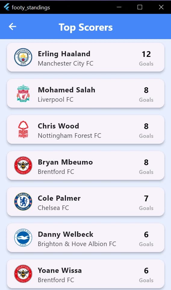 Antarmuka data klub Footy Standings