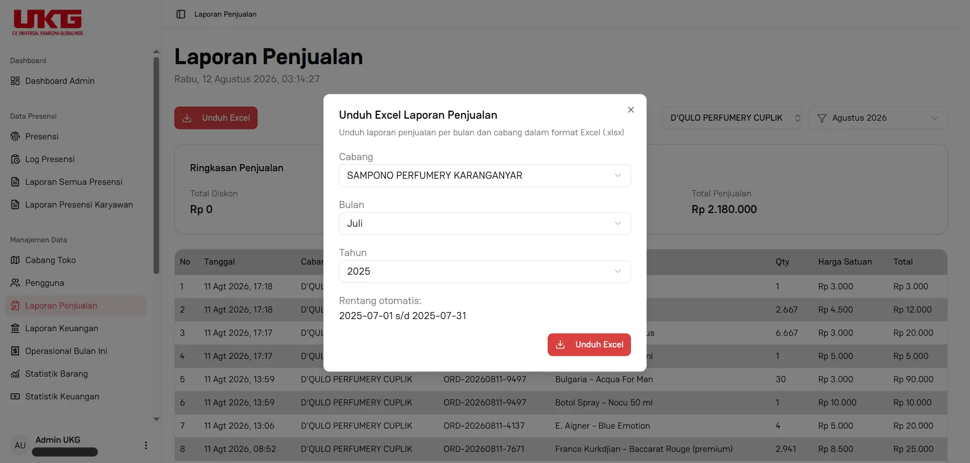 UKG System store operations and cash management records